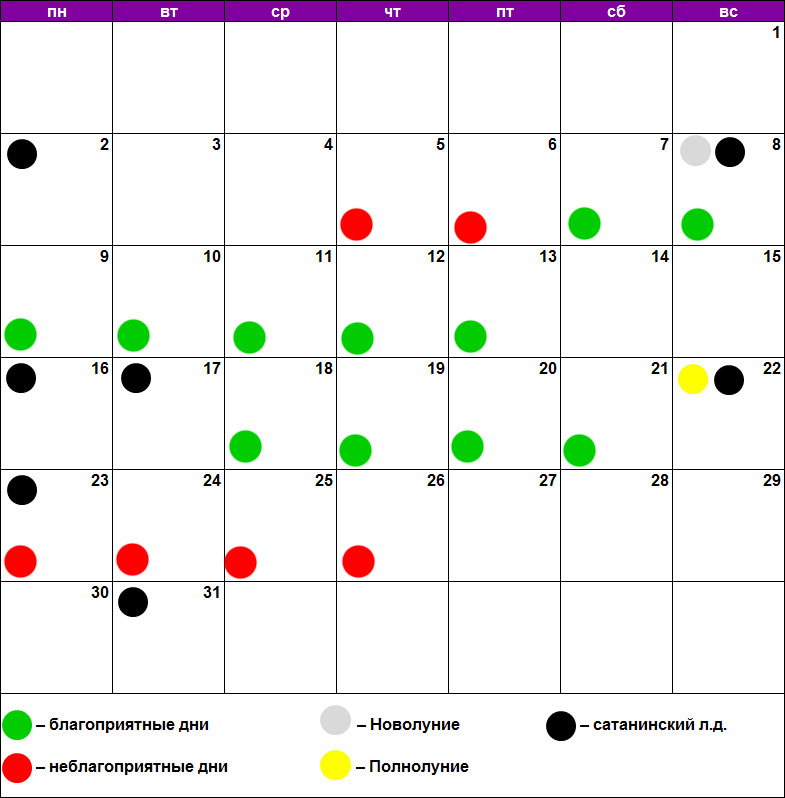 Лунный календарь волос на июль 2024г. Календарь окрашивания волос. Окрашивание волос по лунному календарю. Благоприятные дни для окраски волос. Лунный календарь окрашивания волос.