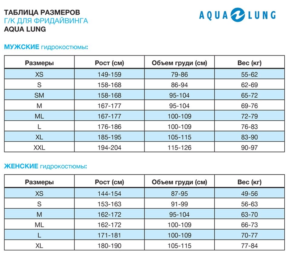 гидрокостюм aqualung таблица размеров. Aqualung гидрокостюм размерная сетка. сухой бассейн габариты. трансформатора тсл 2500 ква. гидрокостюм мужской waterproof 2,5 мм размерная сетка.