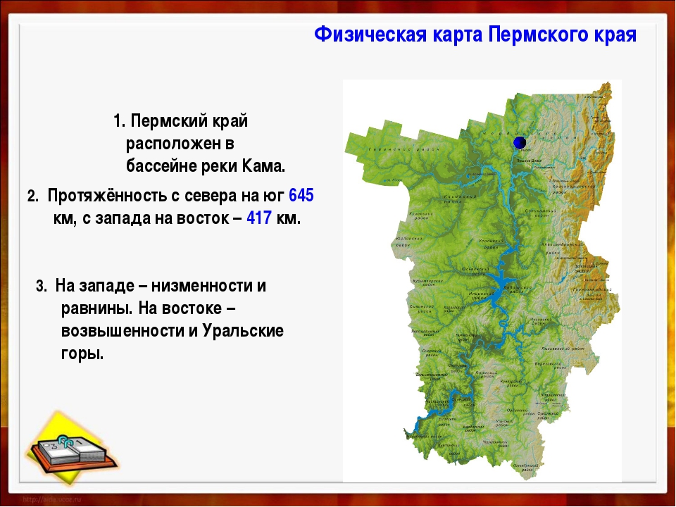 Физическая карта пермского края реки