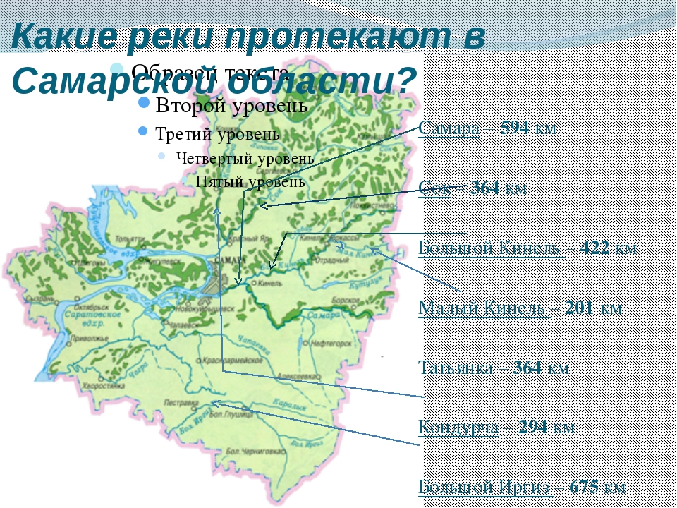 Географическая карта самарской области подробная