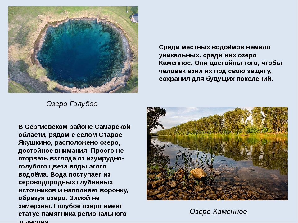 Водные объекты 2 класс окружающий мир. Голубое озеро Самарская область. Водоемы Самарского края. Реки и озера Самарской области. Озёра Самарской области названия.