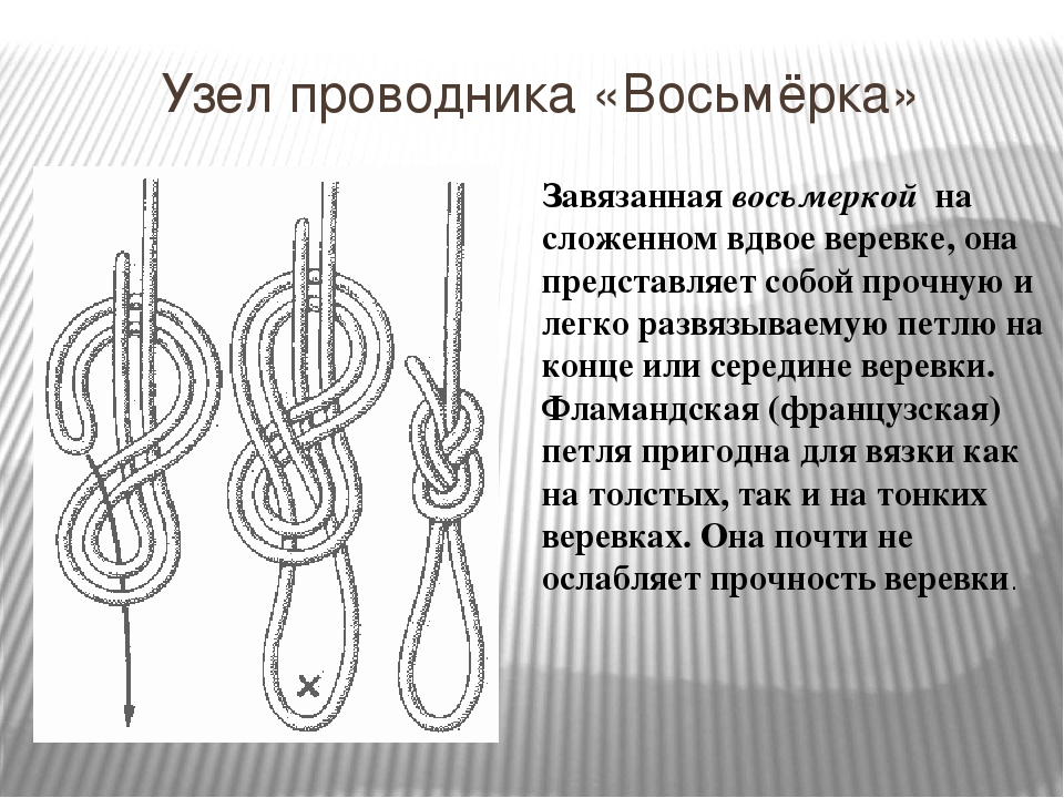 Узел проводник восьмерка схема