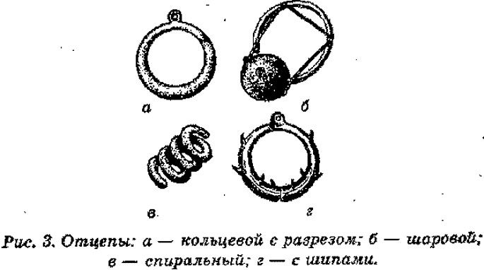 Шаровой отцеп