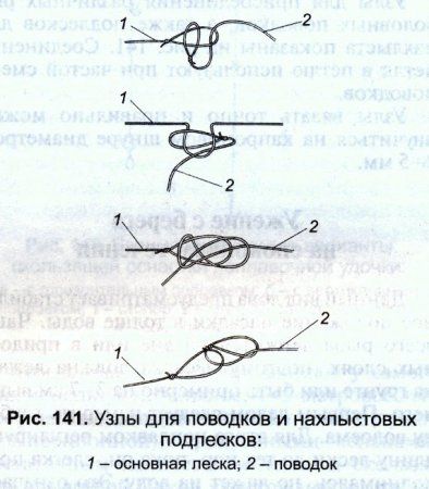 Как привязать поводок к основной леске под прямым углом схема видео пошагово