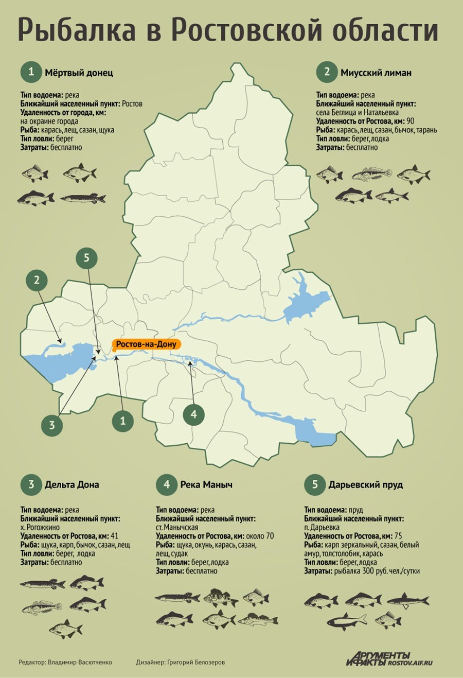 Карта рыболовных мест Ростовской области