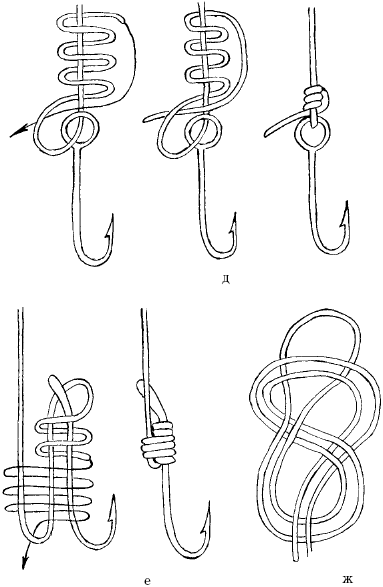 Привязать крючок восьмеркой к леске схема как