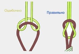 Ловля щуки на отводной поводок: способы монтажа, секреты проводки, техника