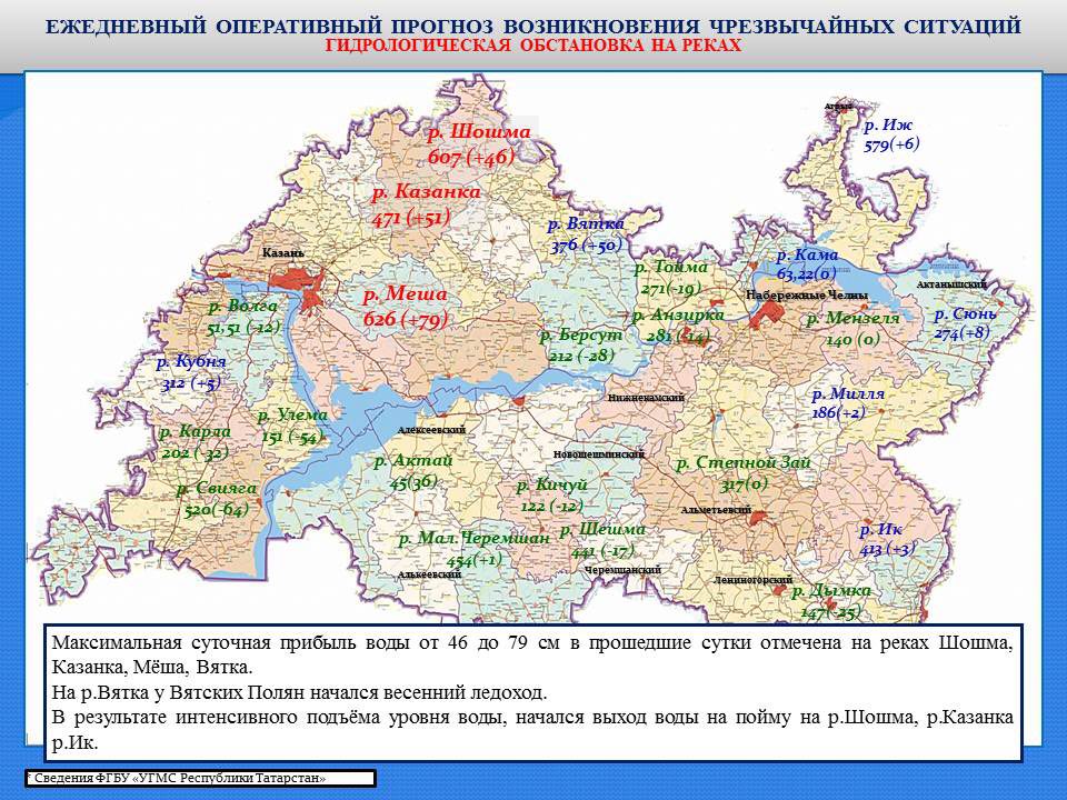 Плотность республики татарстан. Крупные реки Татарстана на карте. Карта Татарстана с реками. Крупнейшие реки Республики Татарстан. Реки Татарстана список.